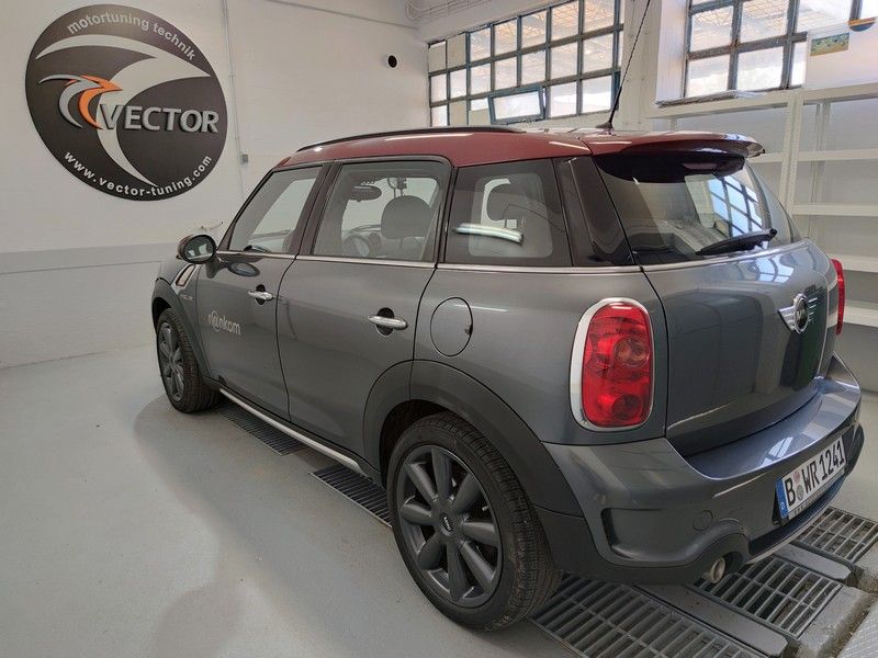Mini Countryman now rules the country roads with W Keypad PLUS from Vector Tuning!